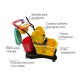 CARRO DE FREGADO COMPLETO PROFESIONAL COMPACT - ilvo.es